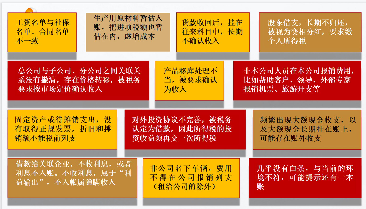 【稅歲】《2022年版稅法·現行稅收法規及優惠政策解讀》——分享智能財稅大數據的行業發展！